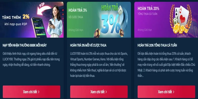Khám phá các trò chơi slot 1win